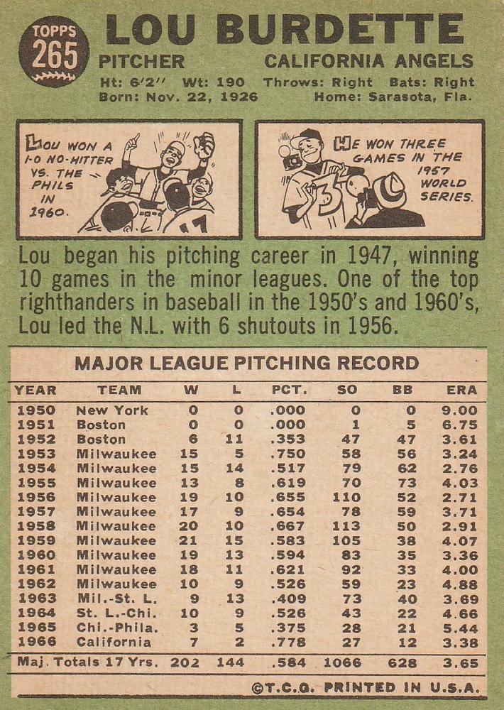 Lew Burdette  baseball card collectible - Main Image 2
