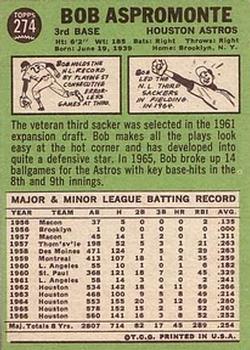 Bob Aspromonte  baseball card collectible - Main Image 2