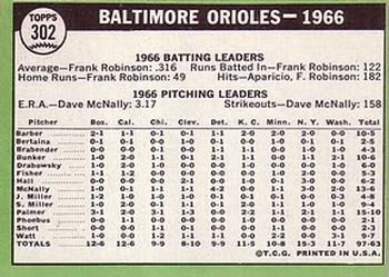 Baltimore Orioles  baseball card collectible - Main Image 2