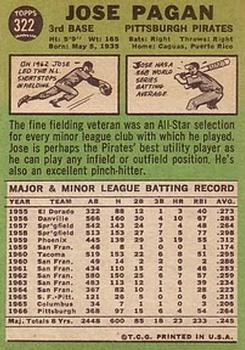 Jose Pagan  baseball card collectible - Main Image 2