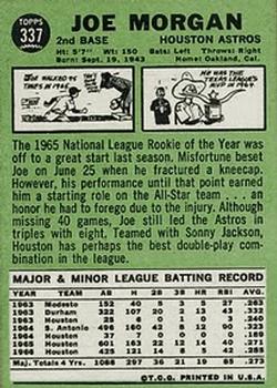 Joe Morgan  baseball card collectible - Main Image 2