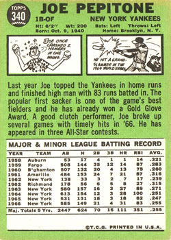 Joe Pepitone  baseball card collectible - Main Image 2