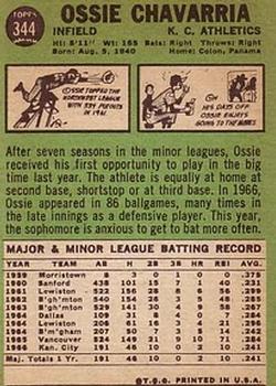 Ossie Chavarria  baseball card collectible - Main Image 2