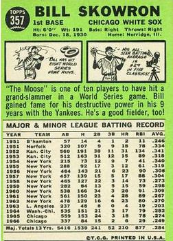 Bill Skowron  baseball card collectible - Main Image 2