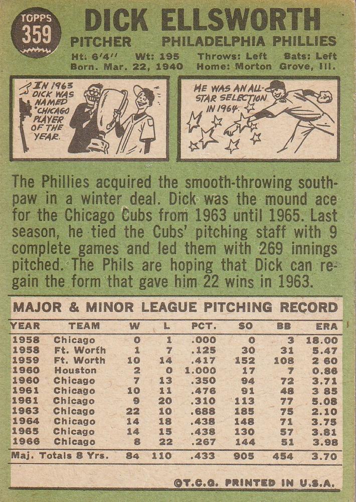 Dick Ellsworth  baseball card collectible - Main Image 2