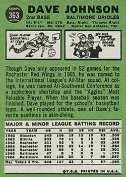 Dave Johnson  baseball card collectible - Main Image 2