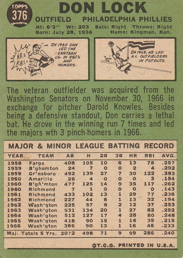 Don Lock  baseball card collectible - Main Image 2