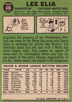 Lee Elia  baseball card collectible - Main Image 2