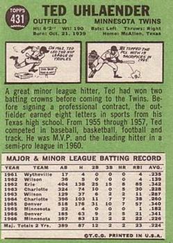 Ted Uhlaender  baseball card collectible - Main Image 2