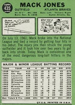 Mack Jones  baseball card collectible - Main Image 2