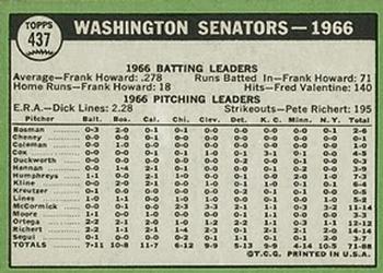 Washington Senators  baseball card collectible - Main Image 2