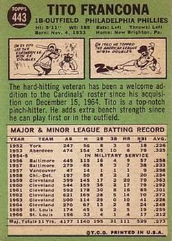 Tito Francona  baseball card collectible - Main Image 2