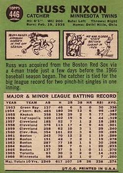 Russ Nixon  baseball card collectible - Main Image 2