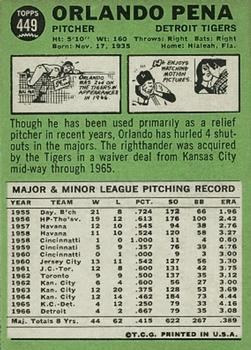 Orlando Pena  baseball card collectible - Main Image 2