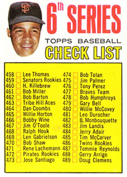 Reds 1965 Rookie Stars (Ted Davidson / Tommy Helms)