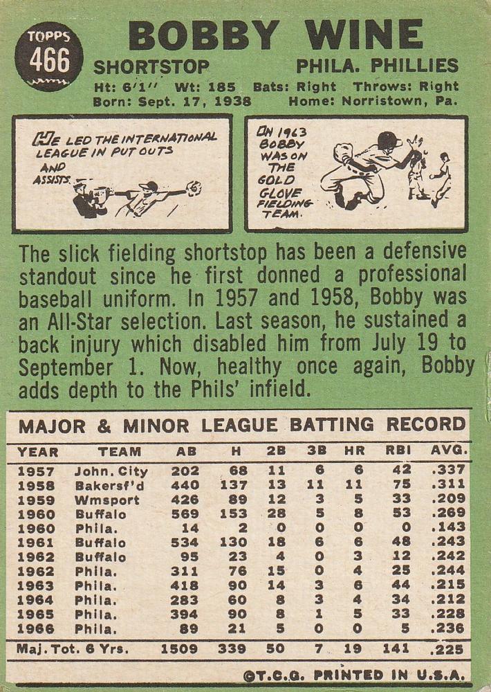 Bobby Wine  baseball card collectible - Main Image 2