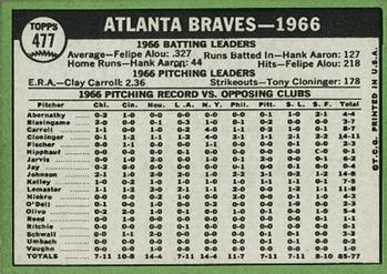 Atlanta Braves  baseball card collectible - Main Image 2