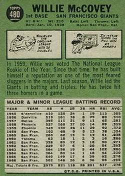 Willie McCovey  baseball card collectible - Main Image 2