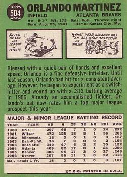 Orlando Martinez  baseball card collectible - Main Image 2