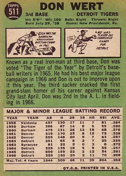 Don Wert  baseball card collectible - Main Image 2