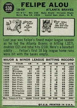 Felipe Alou  baseball card collectible - Main Image 2