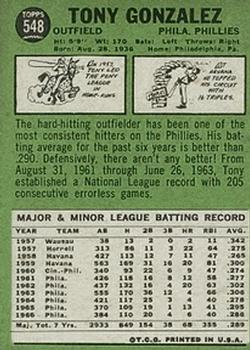 Tony Gonzalez  baseball card collectible - Main Image 2