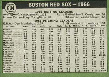 Boston Red Sox  baseball card collectible - Main Image 2