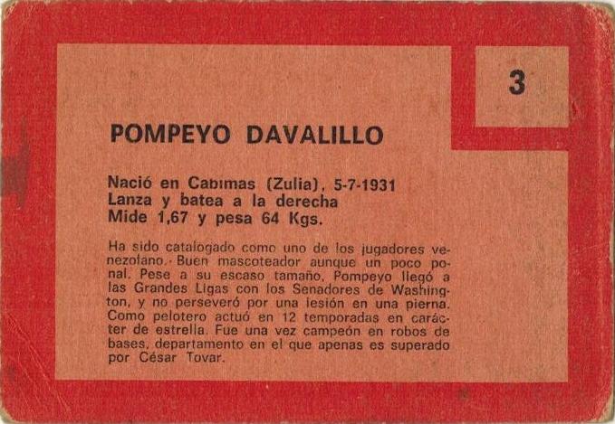 Pompeyo Davalillo  baseball card collectible - Main Image 2