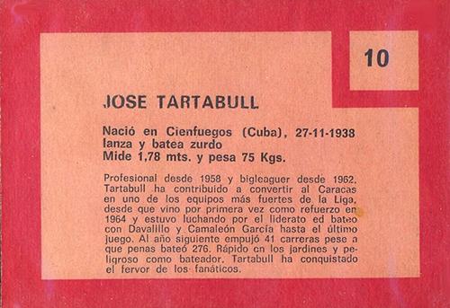 Jose Tartabull  baseball card collectible - Main Image 2