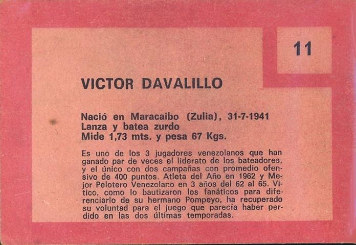 Vic Davalillo  baseball card collectible - Main Image 2