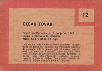 Cesar Tovar  baseball card collectible - Main Image 2