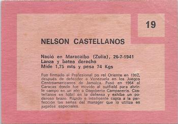 Nelson Castellanos  baseball card collectible - Main Image 2