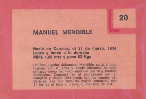 Manuel Mendible  baseball card collectible - Main Image 2
