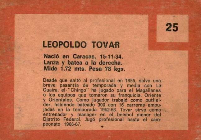 Leopoldo Tovar  baseball card collectible - Main Image 2