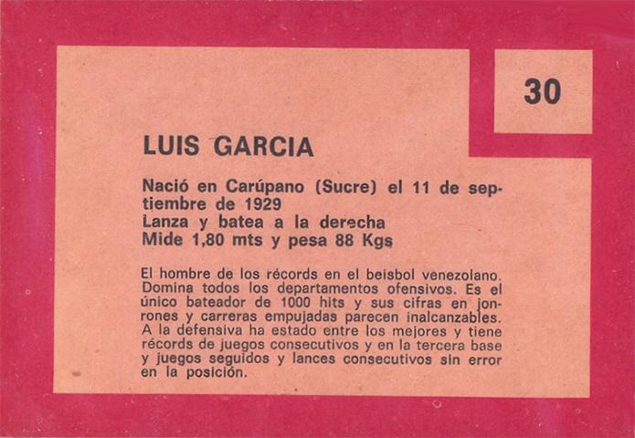 Luis  Garcia  baseball card collectible - Main Image 2