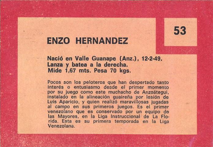 Enzo Hernandez  baseball card collectible - Main Image 2