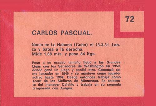 Carlos Pascual  baseball card collectible - Main Image 2