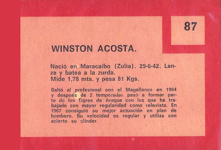 Winston Acosta  baseball card collectible - Main Image 2