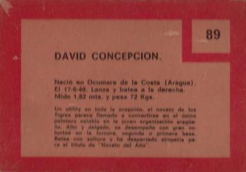 David Concepcion  baseball card collectible - Main Image 2