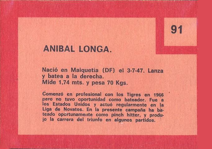 Anibal Longa  baseball card collectible - Main Image 2