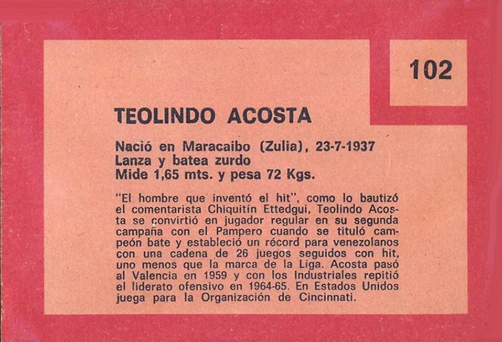Teolindo Acosta  baseball card collectible - Main Image 2