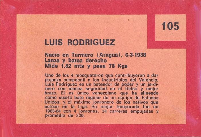 Luis Rodriguez  baseball card collectible - Main Image 2
