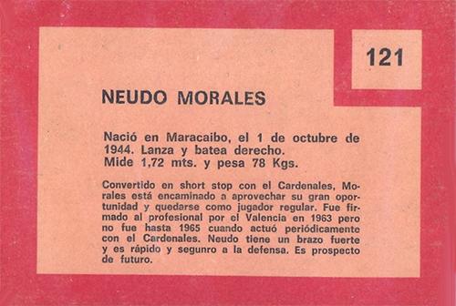 Nuedo Morales  baseball card collectible - Main Image 2