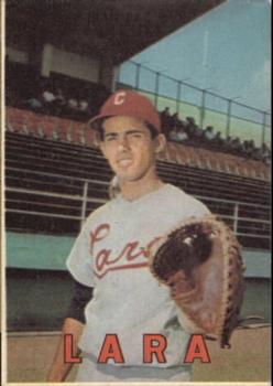 Rocky Colavito