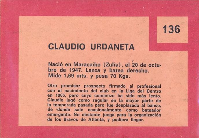 Claudio Urdaneta  baseball card collectible - Main Image 2