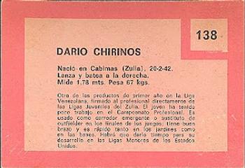 Dario Chirinos  baseball card collectible - Main Image 2