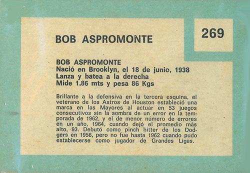 Bob Aspromonte  baseball card collectible - Main Image 2