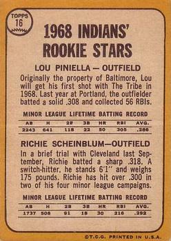 Indians 1968 Rookie Stars (Lou Piniella / Richie Scheinblum)  baseball card collectible - Main Image 2