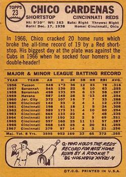 Chico Cardenas  baseball card collectible - Main Image 2