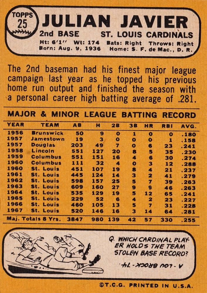 Julian Javier  baseball card collectible - Main Image 2